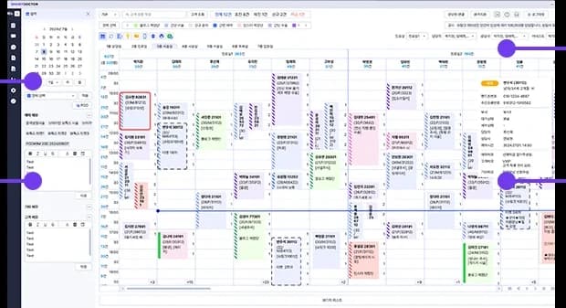 스마트닥터CRM 예약 현황판 화면 — 상담 관리·메뉴 구성·접수/수납·스마트콜 표시